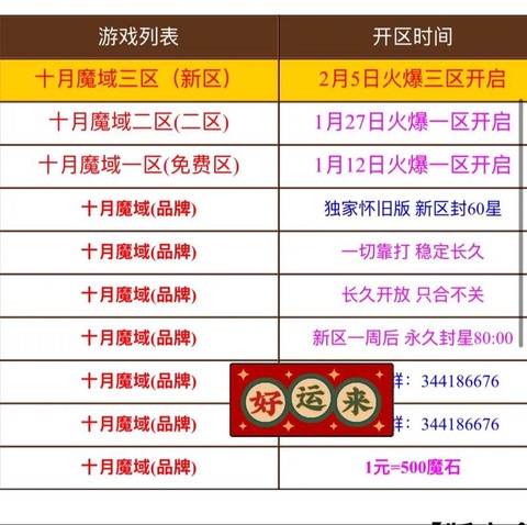 魔域图鉴经验怎么领取[图1]