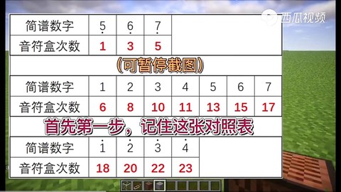 我的世界盒子怎么下[图1]