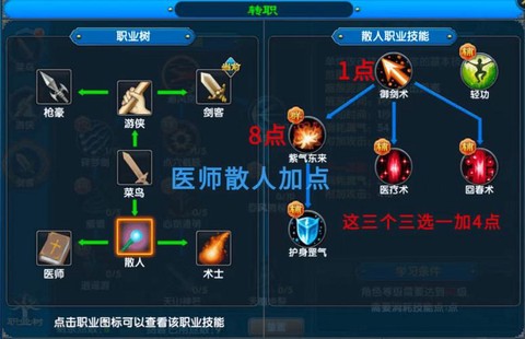 武林外传角色如何加点[图2]