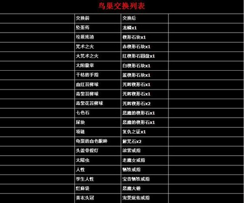 黑魂3怎么鸟巢兑换