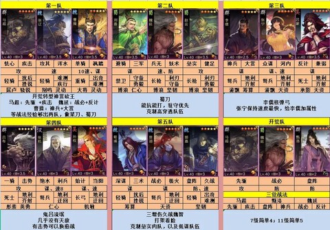 率土之滨斯巴达怎么配[图2]