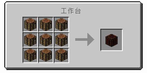 我的世界怎么用工作台[图2]